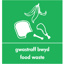 Welsh/English Recycling Stickers